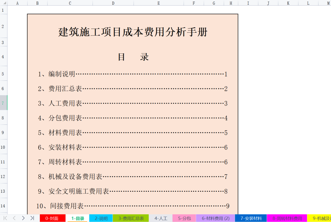 建筑施工行业必备工具，项目成本费用分析手册