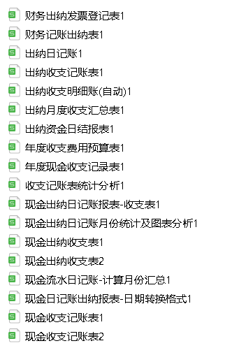 出纳日常工作必备，整整18套出纳常用表格整理完毕！收藏好备用